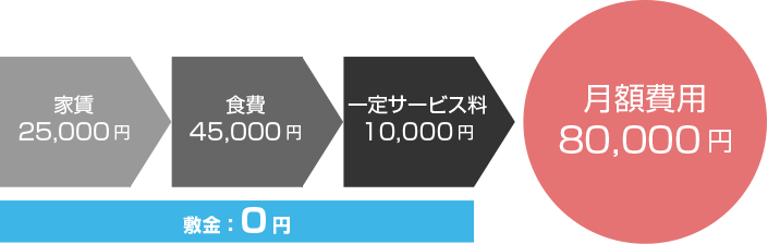 post_290-1 post_290-1