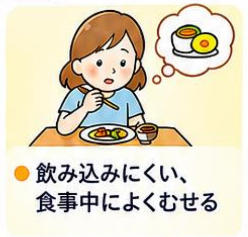 飲み込みにくい、食事中によくむせる